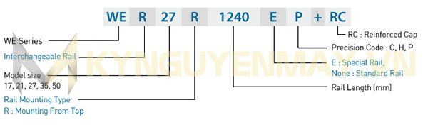 Thông số, kích thước thanh ray trượt vuông