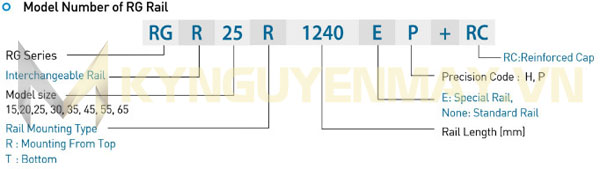 Thông số, kích thước thanh ray trượt vuông
