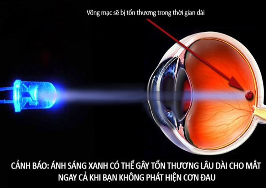 Tác hại của bóng đèn khi dùng sai cách