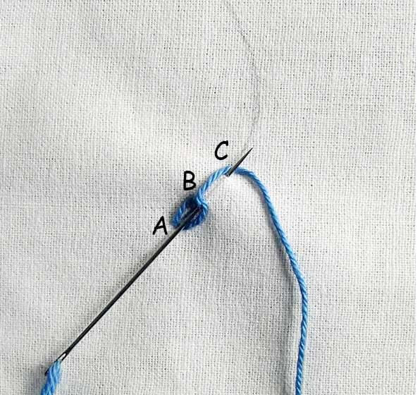 Hướng dẫn thêu và ứng dụng của mũi thêu móc xích (Chain stitch)