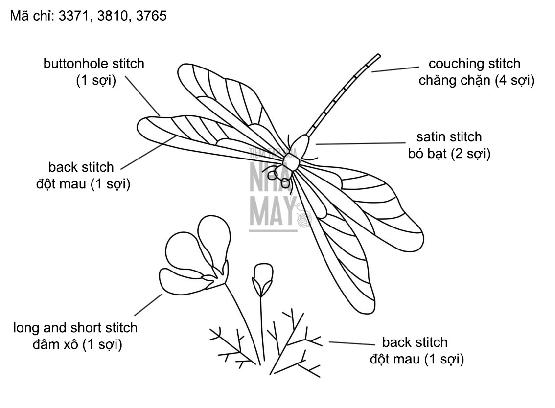 Hướng dẫn thêu chú chuồn chuồn 3D (có mẫu in)