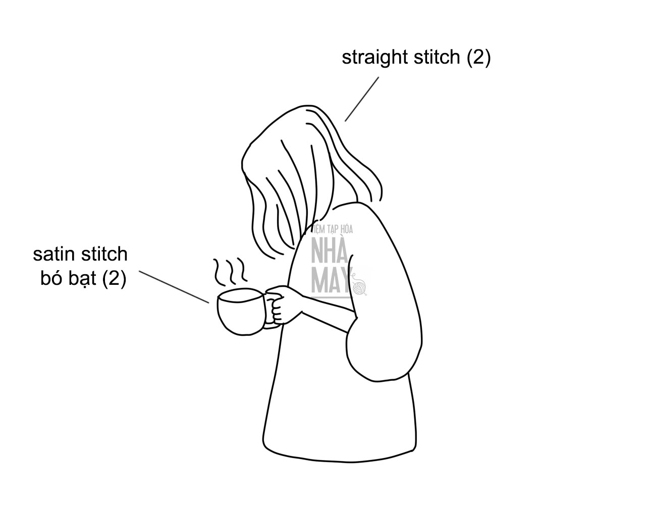 Hướng dẫn tạo hình áo len bông xù với kim thêu nổi (có mẫu in)