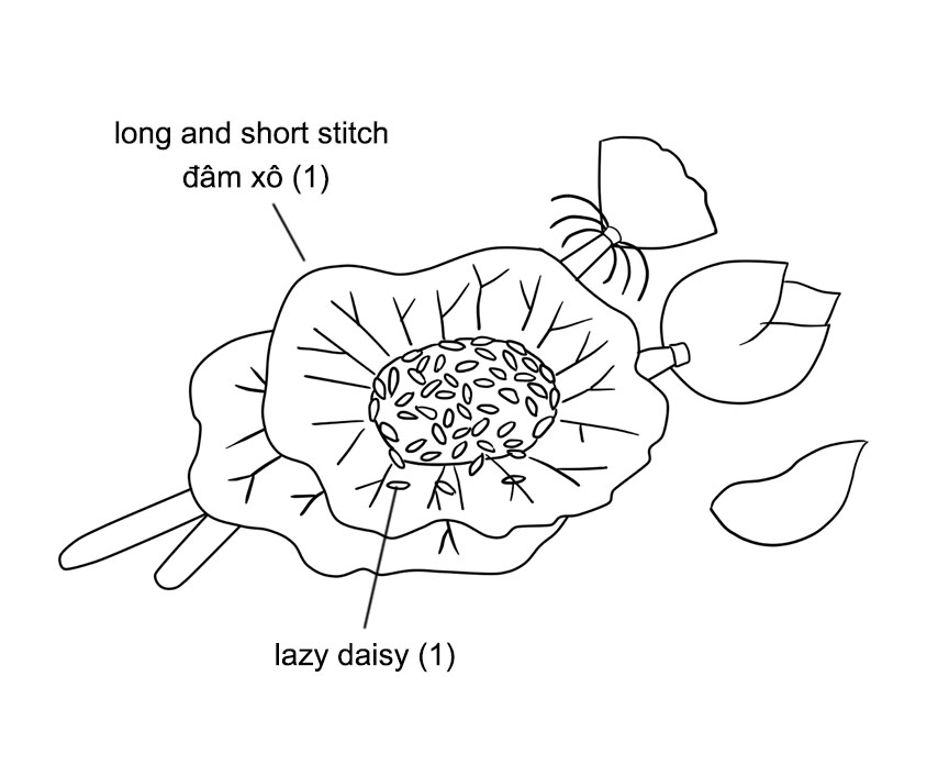 Phối màu và dùng mũi đâm xô để thêu sen - cốm đượm hương mùa thu (có mẫu in)