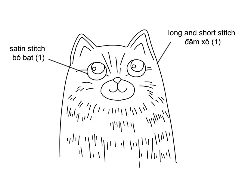 Hướng dẫn dùng mũi đâm xô để thêu chân dung chú mèo (có mẫu in)