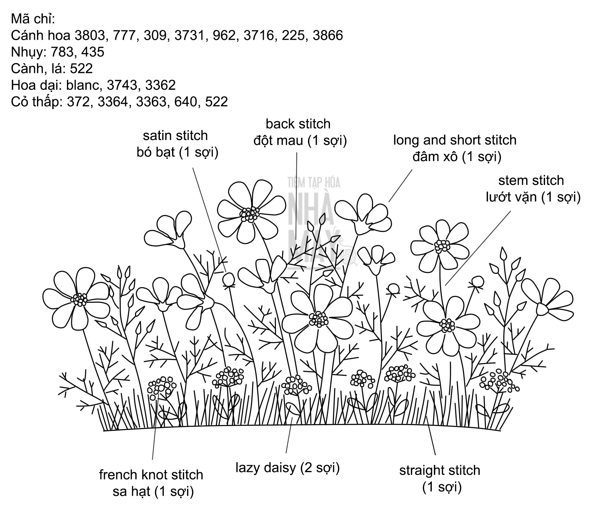 Thêu nhanh cánh đồng hoa đơn giản (có mẫu in)
