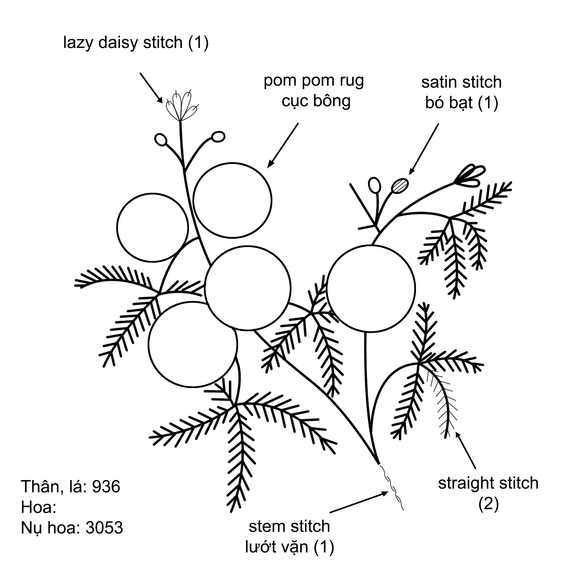 Hướng dẫn thêu hoa xấu hổ đơn giản