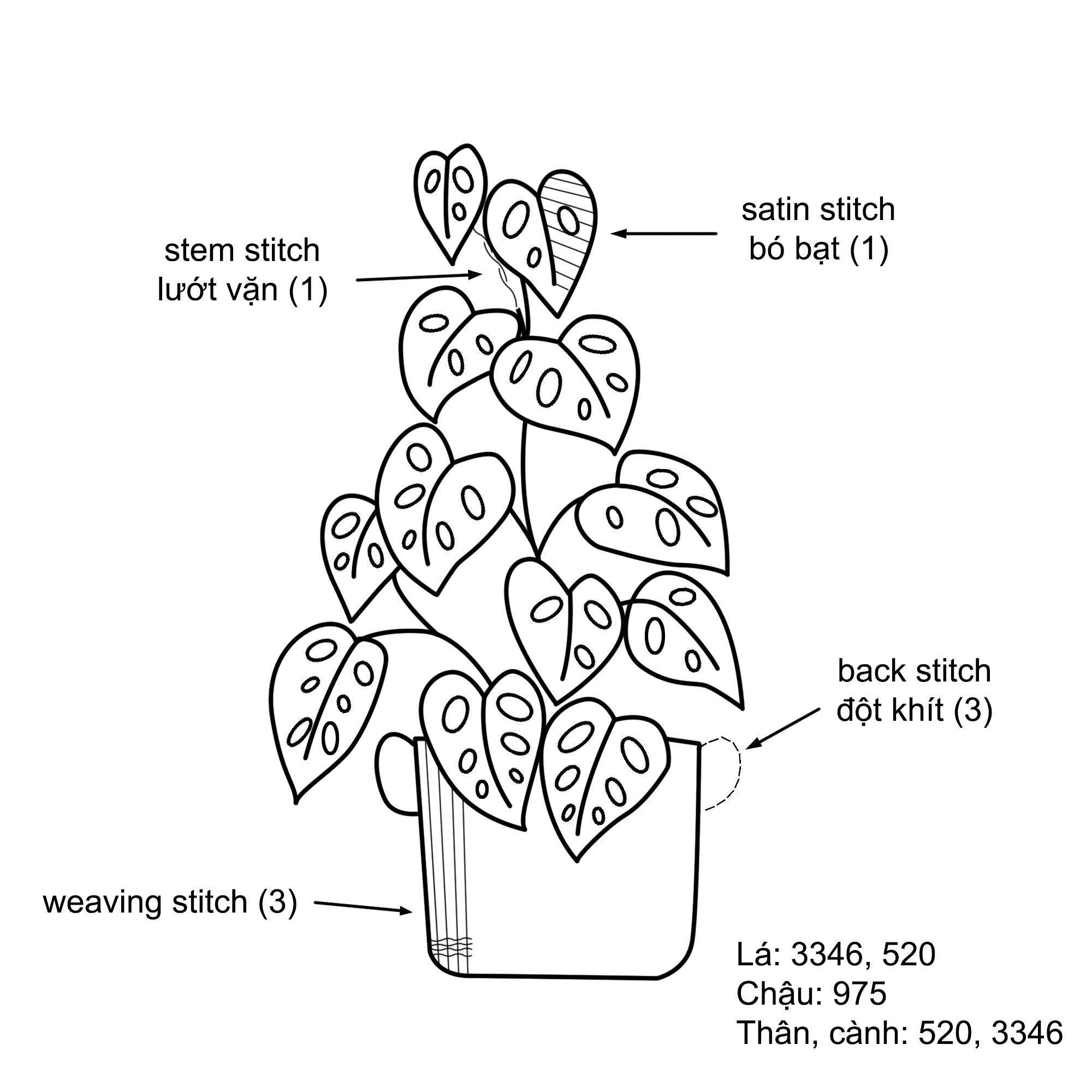 Hướng dẫn thêu cây trầu bà lá thủng đơn giản