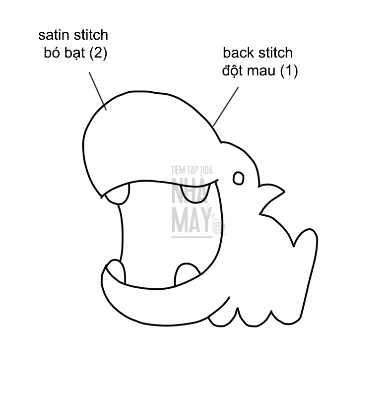 Một cách cực dễ để thêu chú Hà Mã tí hon (có mẫu in)