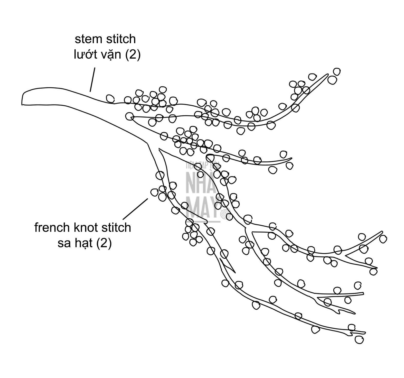 Các bước cơ bản nhất để thêu cành hoa anh đào (có mẫu in)