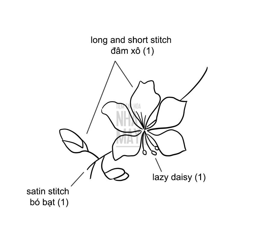 Thêu hoa ban - đưa "nàng công chúa" của núi rừng Tây Bắc lên lịch vải (có mẫu in)