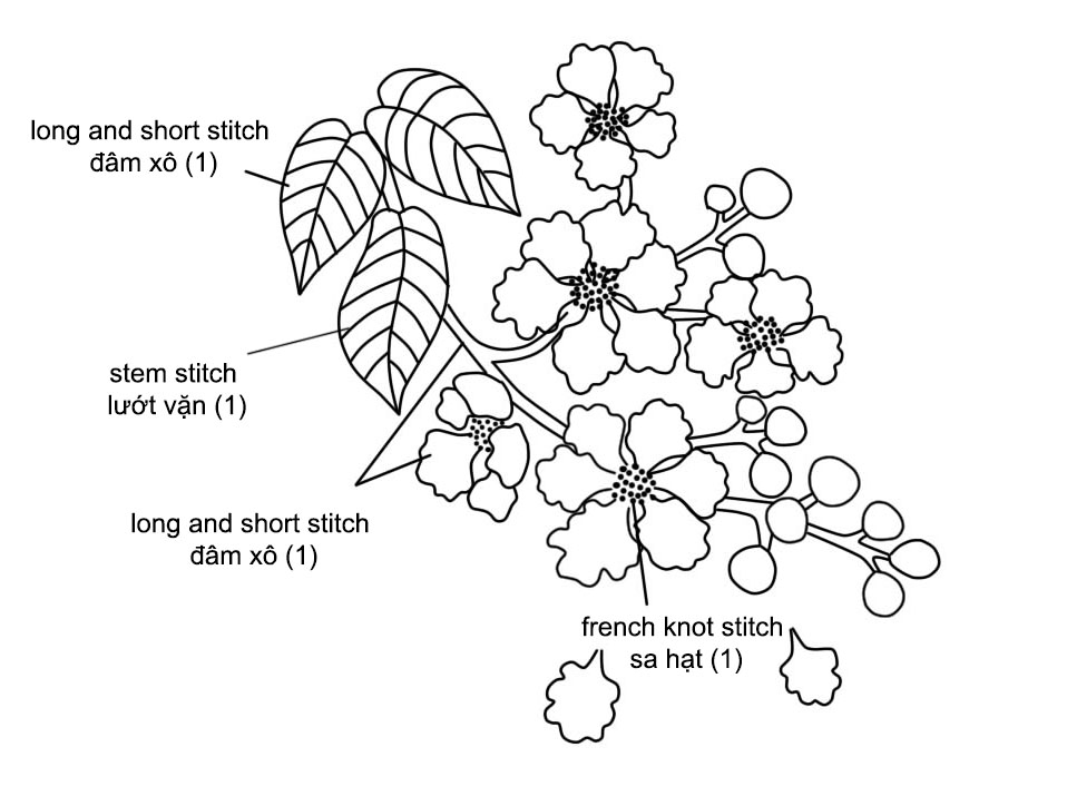 học thêu cơ bản - mẫu thêu hoa bằng lăng