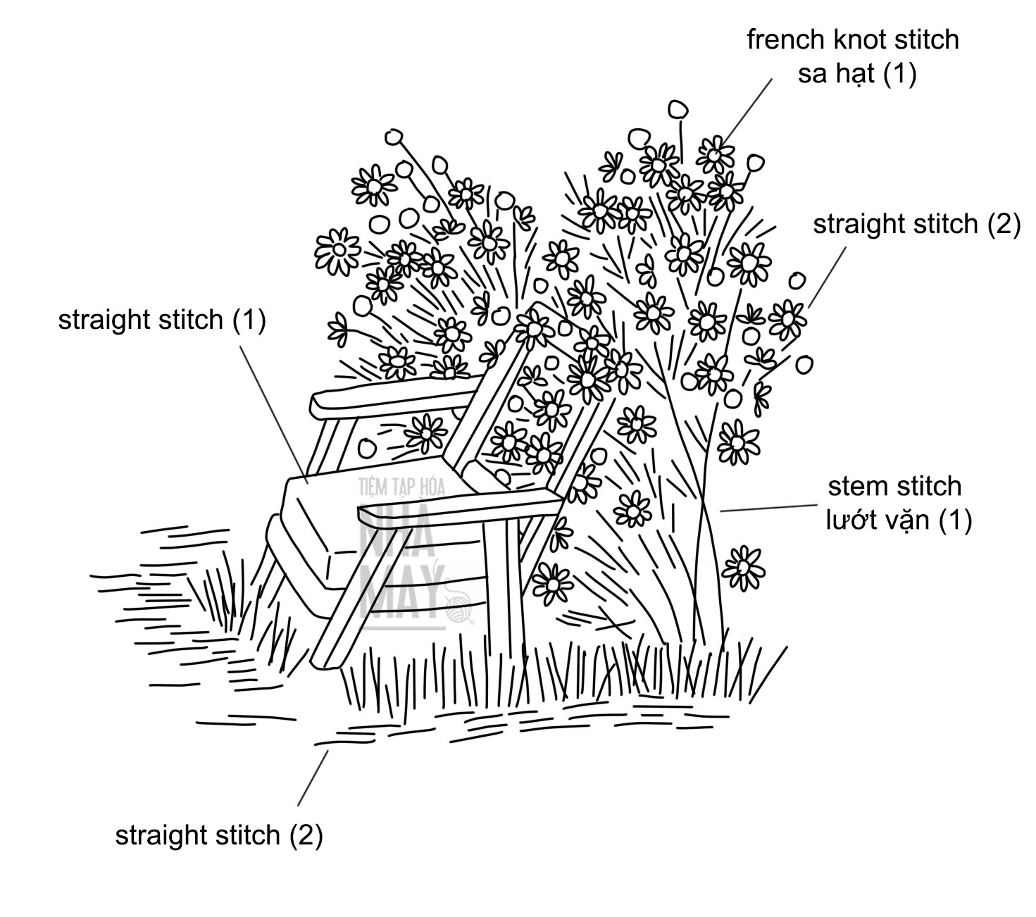 Thêu một góc bình yên cùng khóm hoa vàng (có mẫu in)