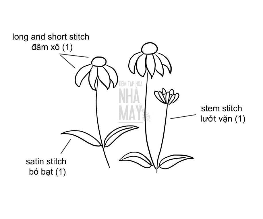 Thêu một cành hoa nhỏ với tông hồng tím (có mẫu in)