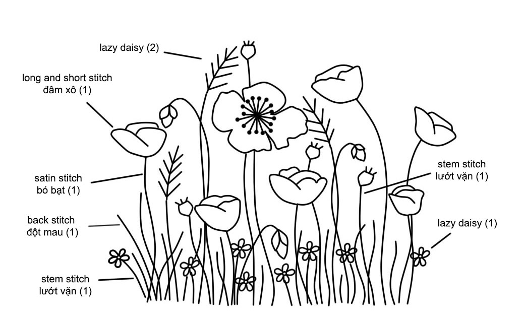 Hướng dẫn thêu hoa bằng các mũi thêu cơ bản phối tông đỏ
