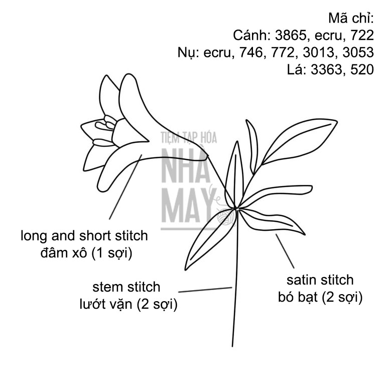 Hướng dẫn thêu hoa loa kèn dạng 3D bằng mũi đâm xô (có mẫu in)