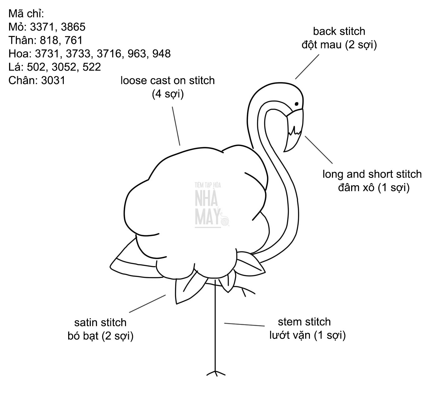 Hướng dẫn thêu nhanh hồng hạc với hoa hồng 3D (có mẫu in)