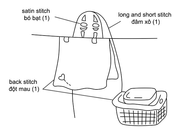 Thêu áo phông hình Vô Diện