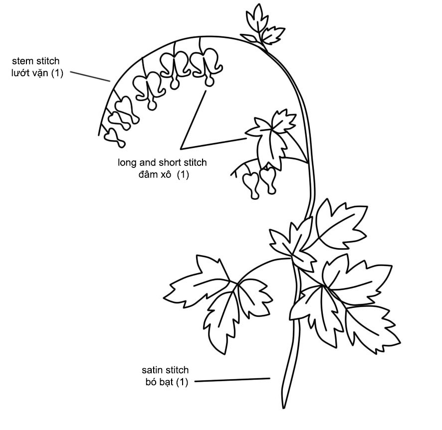 Thêu cành hoa tigon nên thơ bằng mũi thêu đâm xô (có mẫu in)