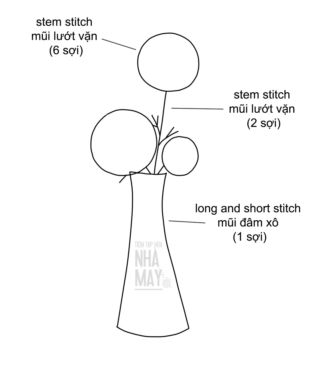 Hướng dẫn thêu hoa hồng cực dễ với mũi lướt vặn (có mẫu in)