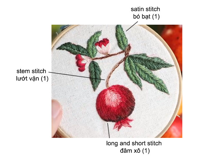 Học thêu cơ bản: Hướng dẫn thêu và phối màu trái lựu