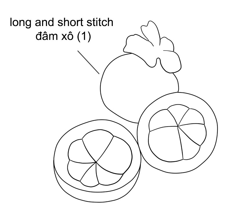 2 cách phối màu và thêu quả măng cụt với mũi đâm xô