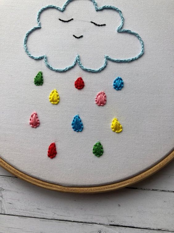 Các mẫu thêu cơ bản dành cho bé