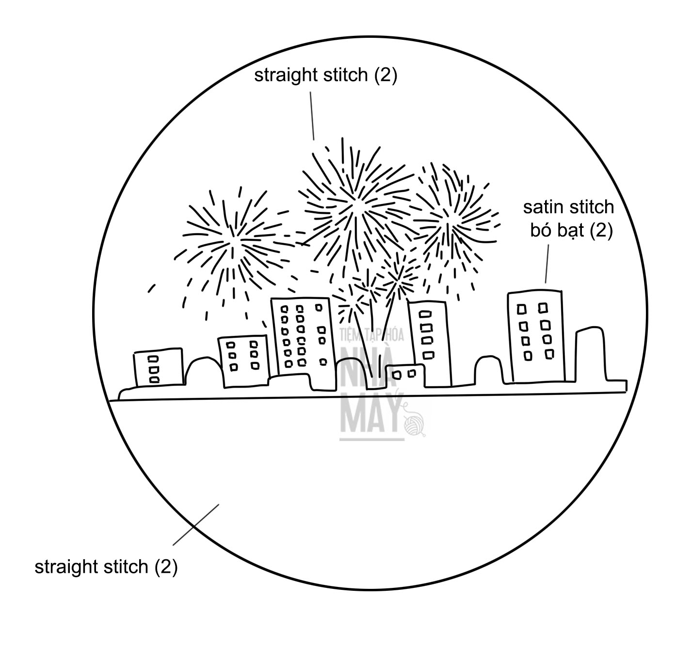 Ngắm đêm pháo hoa qua đường chỉ và những mũi thêu cơ bản (có mẫu in)
