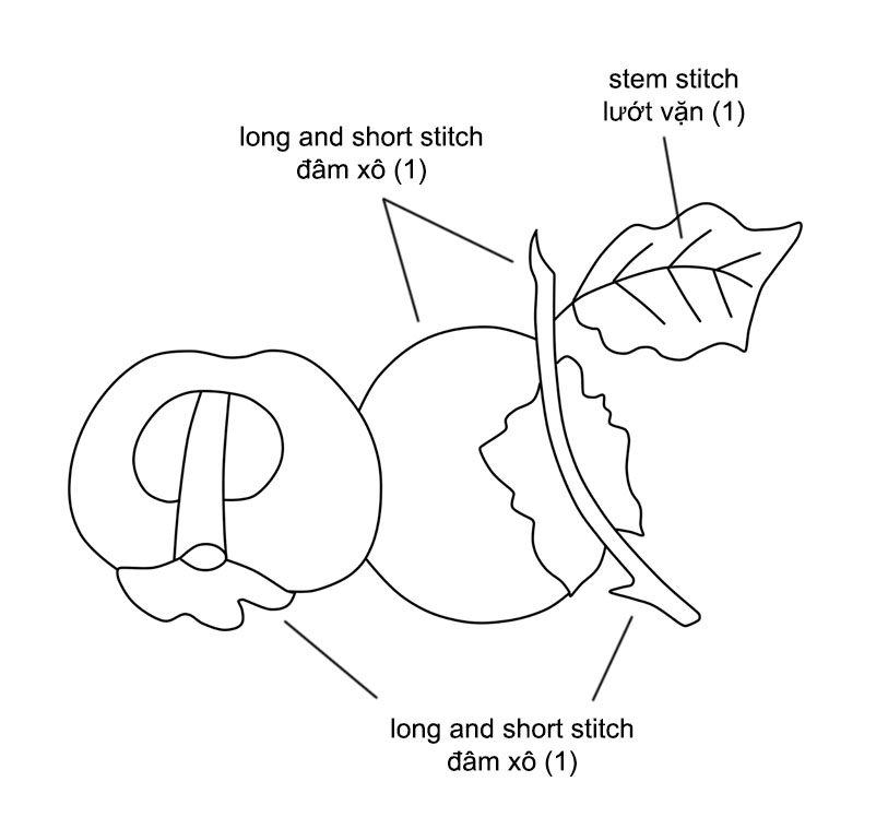 Hướng dẫn phối màu tông cam và thêu hai quả hồng ngọt lịm (có mẫu in)
