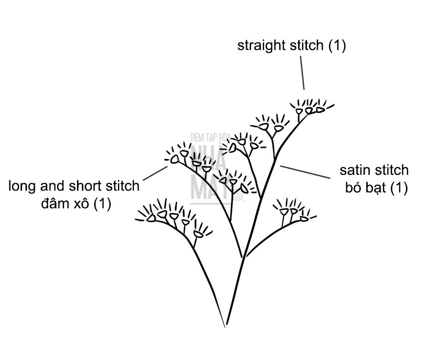 Thêu cành hoa salem tím nhạt cho lịch vải (có mẫu in)