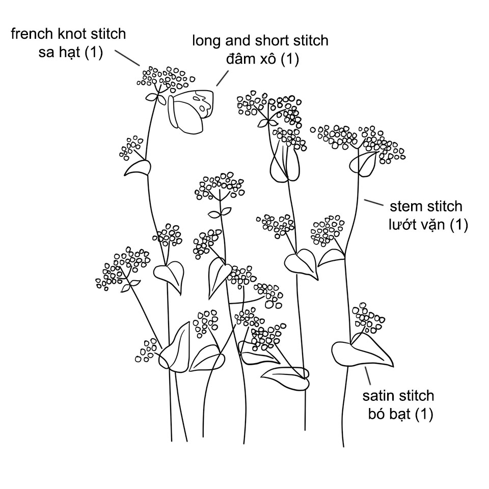 Ứng dụng mũi sa hạt thêu hoa Tam giác mạch - sắc hồng dịu dàng của Hà Giang (có mẫu in)