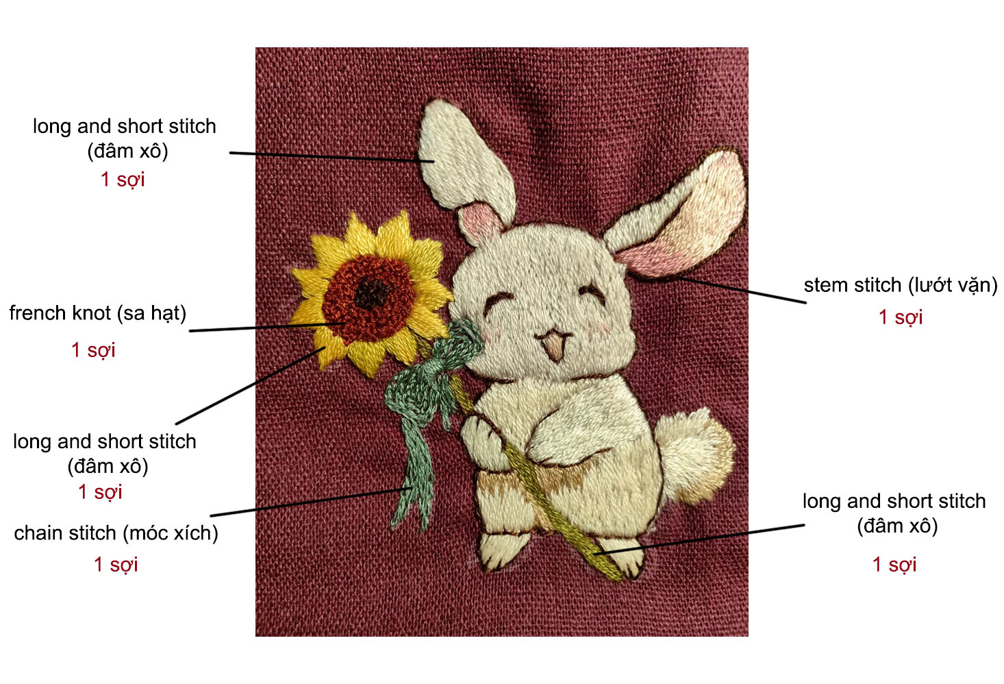 Thêu chú thỏ ngộ nghĩnh cho bé bằng mũi đâm xô