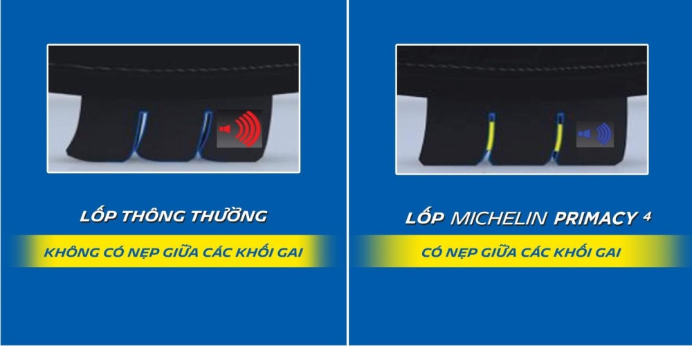 lốp-michelin primacy 4 với thiết kế nẹp trong các rãnh gai