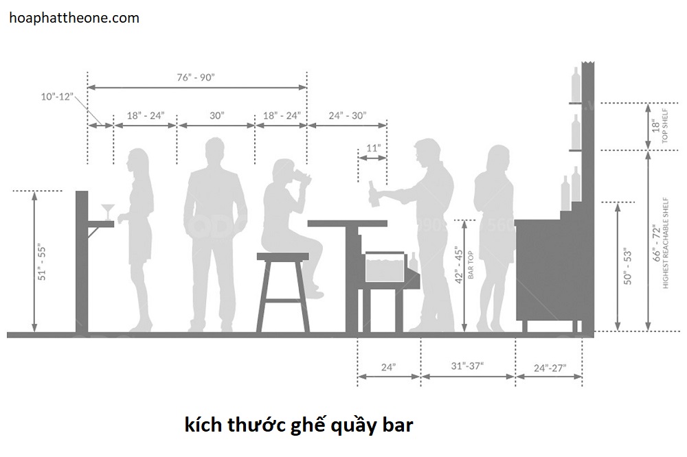chon-kich-thuoc-ghe-bar