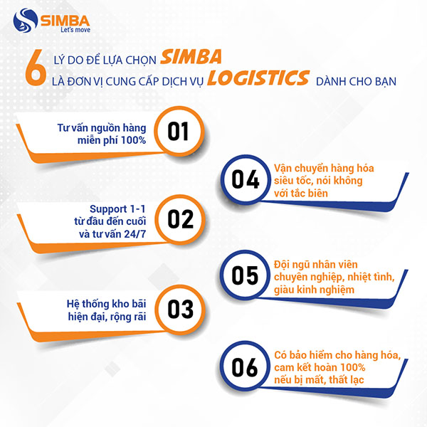 Tại sao nên lựa chọn nhập hàng Quảng Châu tại SIMBA Group