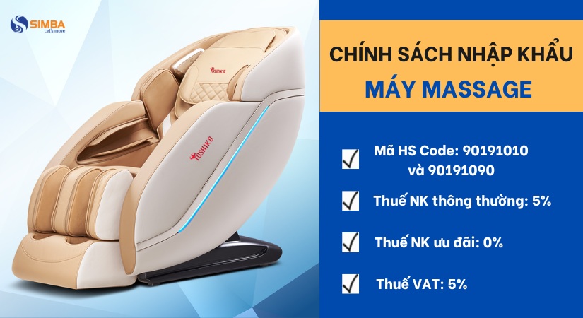 Chính sách nhập khẩu máy Massage theo quy định hiện nay