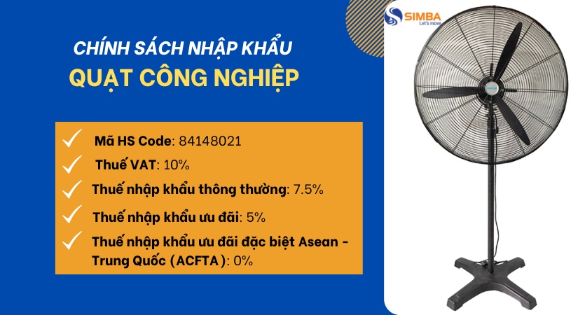 Thủ tục nhập khẩu quạt công nghiệp mới nhất hiện nay