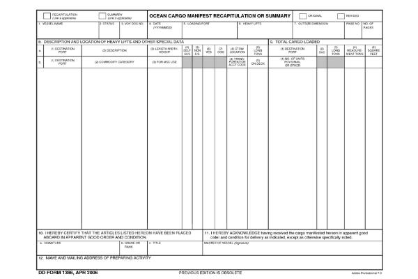 Tờ đơn khai manifest