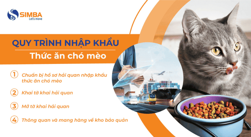 Quy trình nhập khẩu thức ăn chó mèo