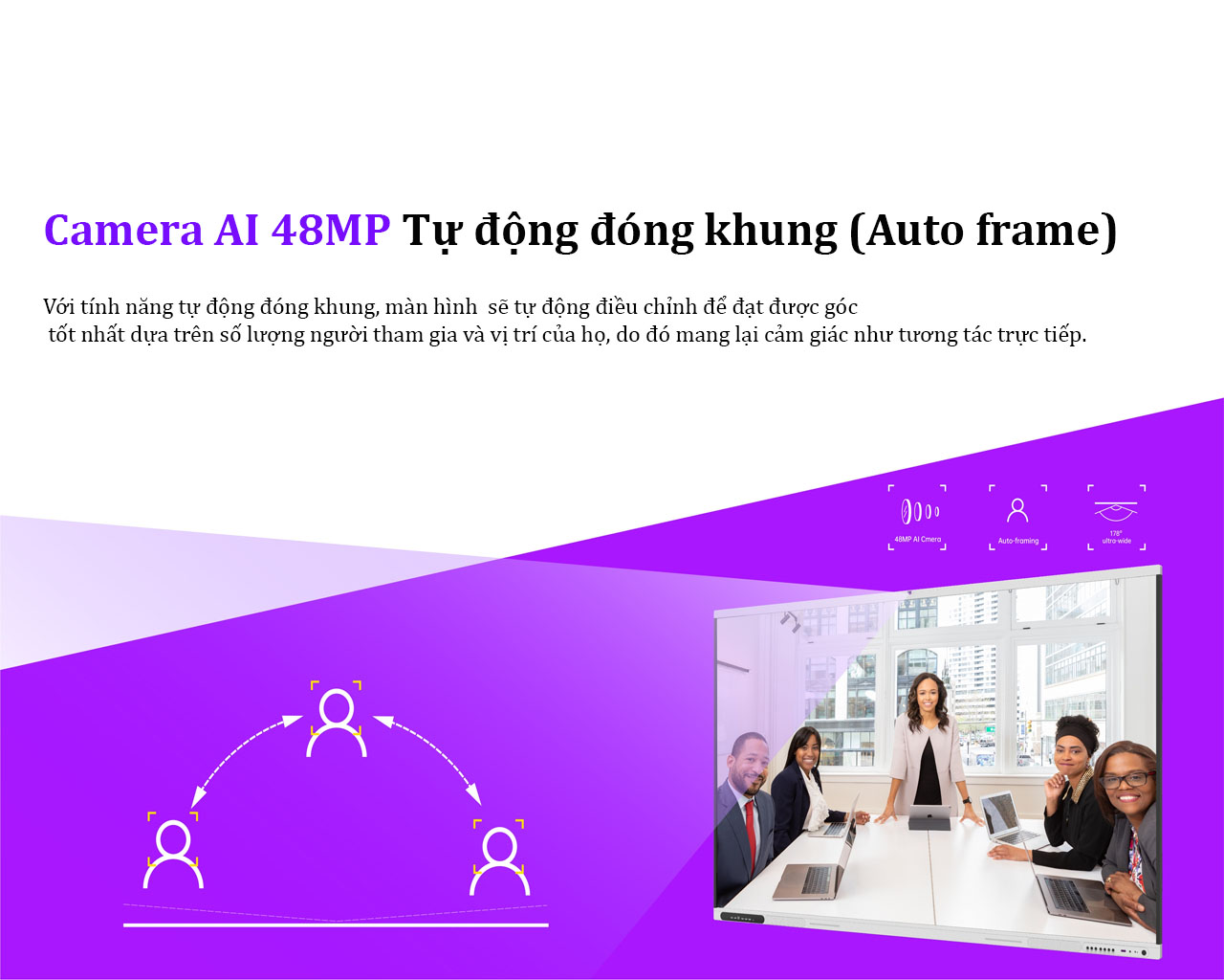 man hinh tuong tac camera tich hop