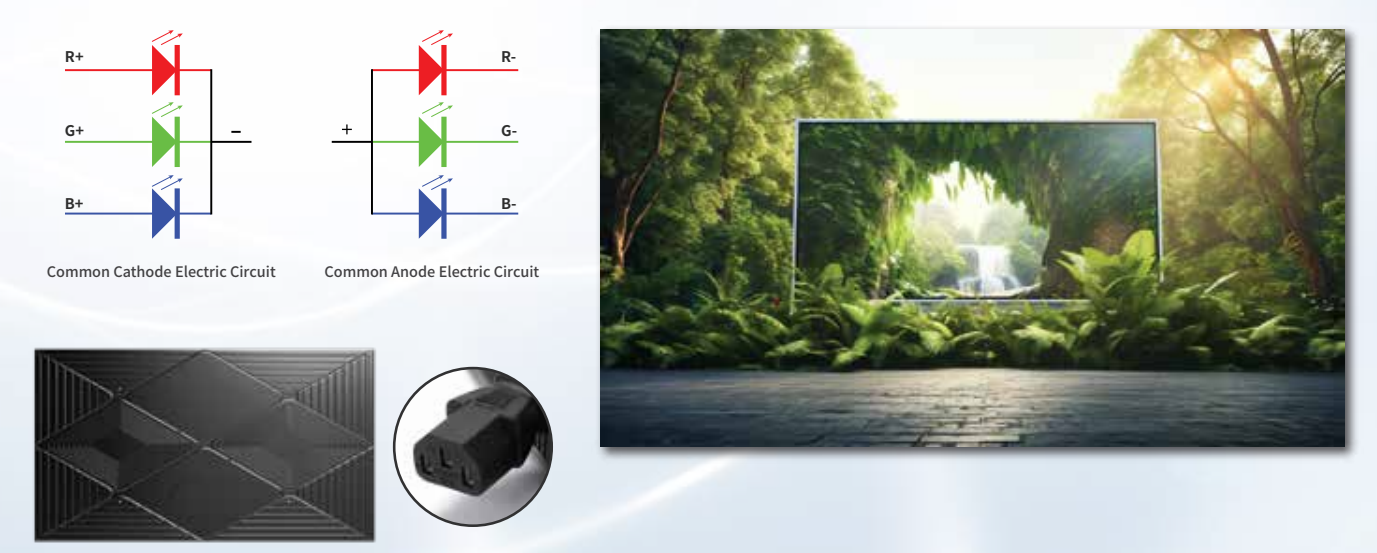 Màn LED tiết kiệm điện