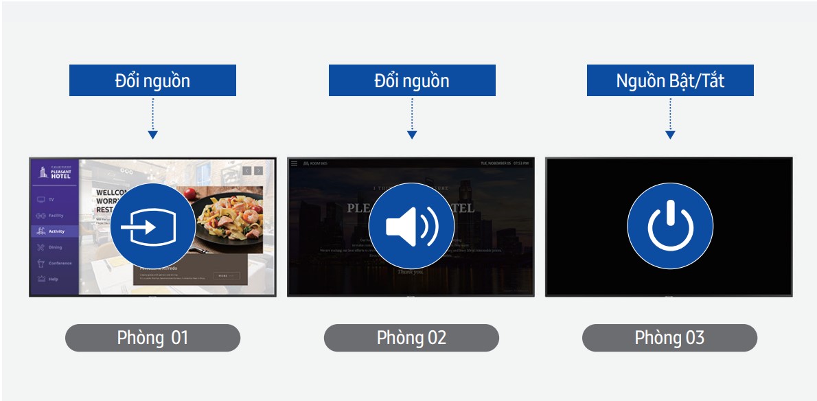 65 inch TV Khách Sạn HBU8000 Crystal UHD 4K