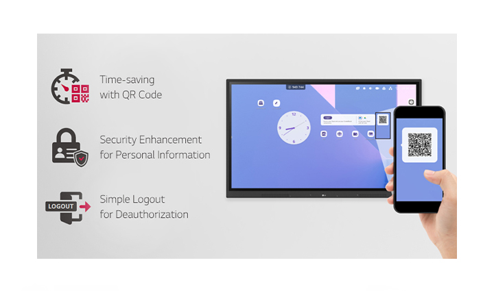 LG TR3DK QR CODE