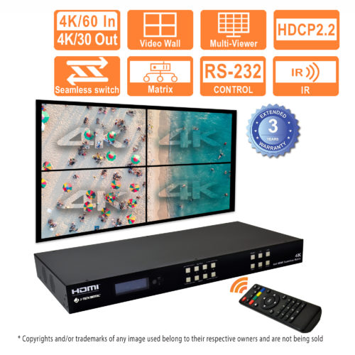 2×2 4K Video Wall Controller Seamless Matrix Multiviewer