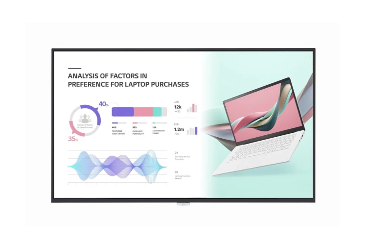 LG 4K UHD Signage 98UM5K
