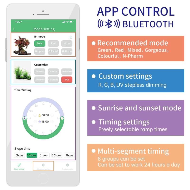 Mẫu Đèn LED Thủy Sinh Week P bản mới 2025 Ver 3.0 – Lên màu cây cá, chỉnh qua điện thoại bản 3.0, BH 1 tháng Công nghệ RGB-UV – Tạo màu cây và cá rực rỡ, nước trong như gương