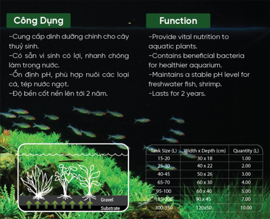 VŨ AQUA - Aquatic Substrates | Cốt nền thủy sinh siêu bền cho cây