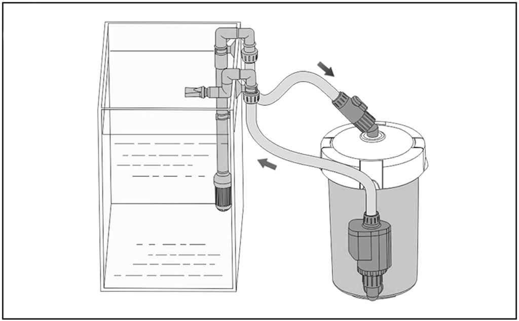 JIALU - External Filter EW-604B | Máy lọc thùng cho hồ cá thủy sinh