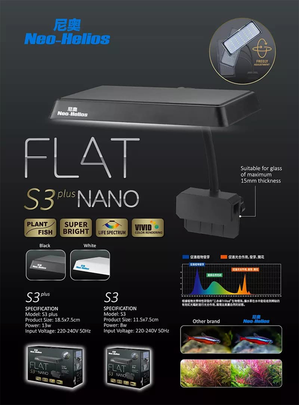 NEO HELIOS - Flat Nano S3 Plus | Đèn LED đỏ cá không đỏ nước thủy sinh