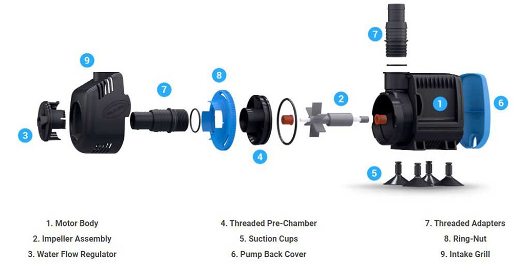 SEACHEM - Impulse 600 | Máy bơm nước hồ thủy sinh, hồ cá biển san hô