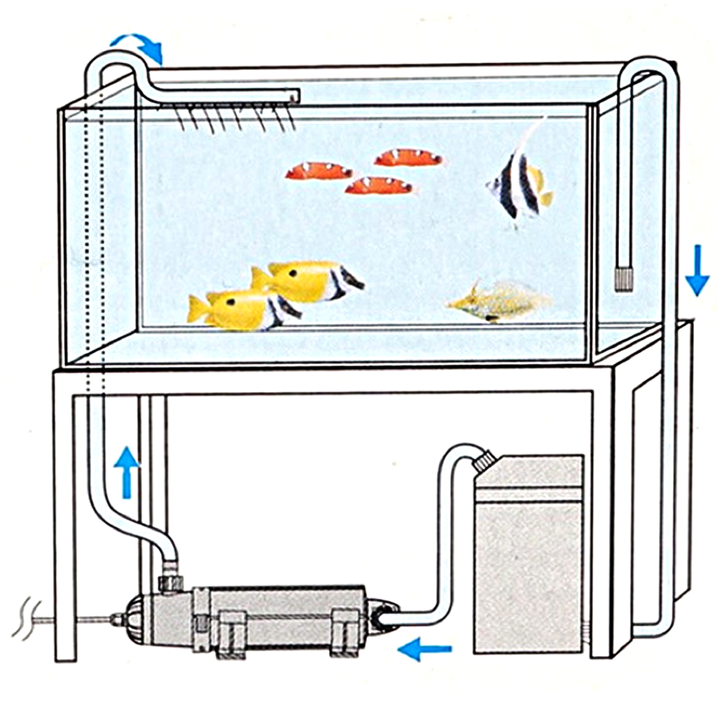 ATMAN - UV Lamp (UV-36W) | Đèn UV khử khuẩn, diệt rêu hồ thủy sinh